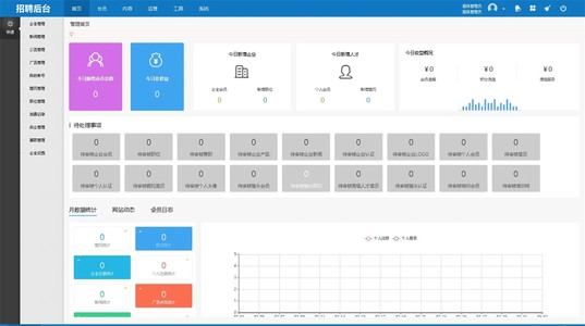 PHP大型企业人才招聘网站源码带文字安装教程