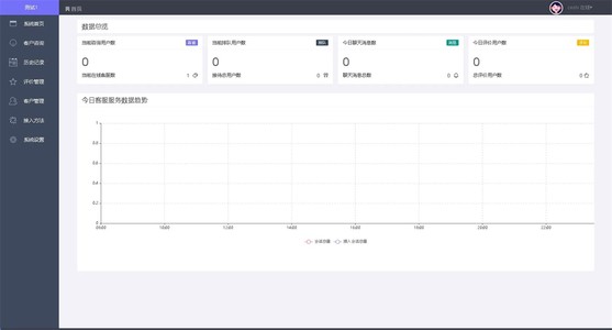 PHP网页版在线客服系统源码带文字安装教程