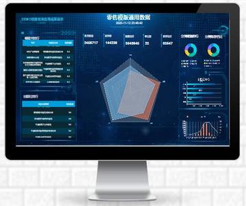 ThinkPHP开发的数据大屏源码可视化义拖拽快速制作数据大屏/科技大屏/DIY拖拽制作