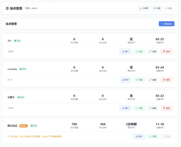 PHP网站统计系统源码/网流量数据统计系统源码/站长流量统计系统/支持多站点